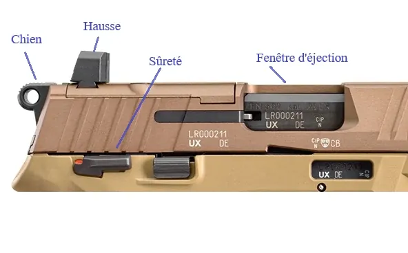 Fenêtre d'éjection